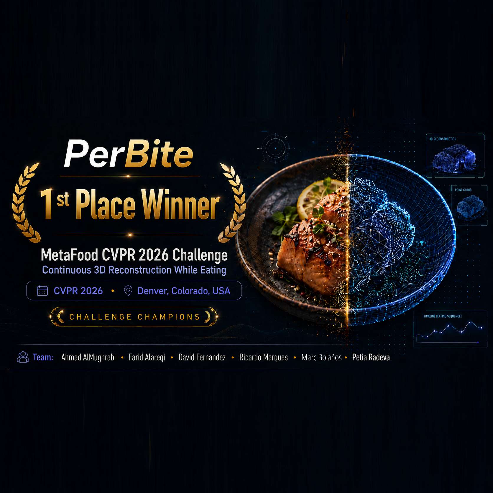 Continuous 3D food reconstruction challenge winners at MetaFood CVPR 2026